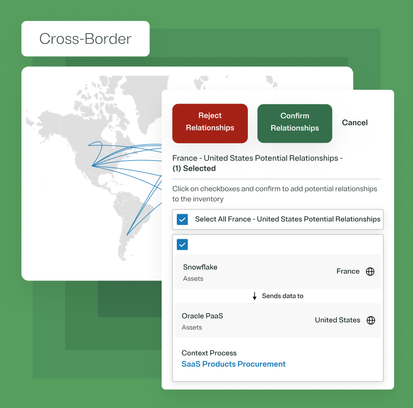 Graphic showing cross border relationship tracking